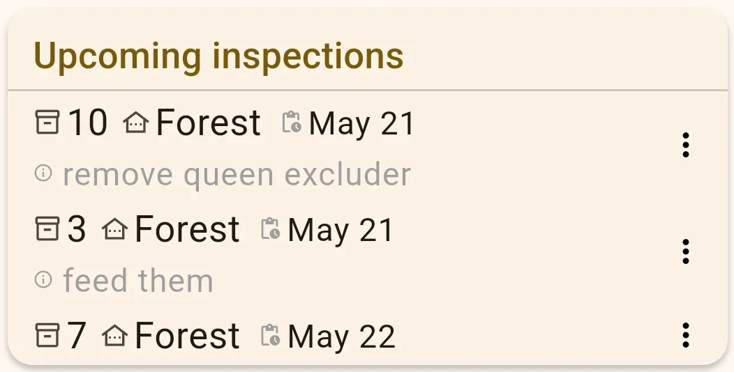 Upcoming tasks for an apiary