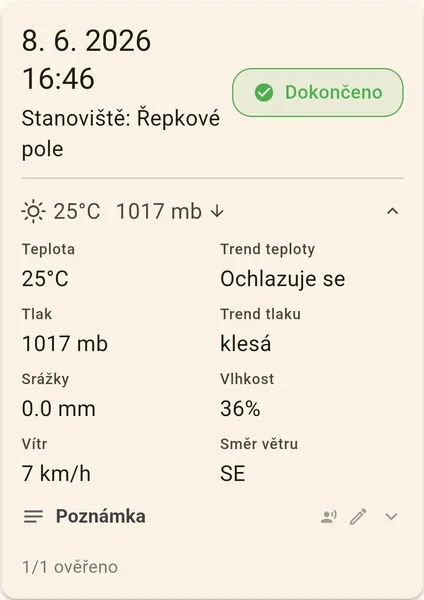 Počasí při prohlídce